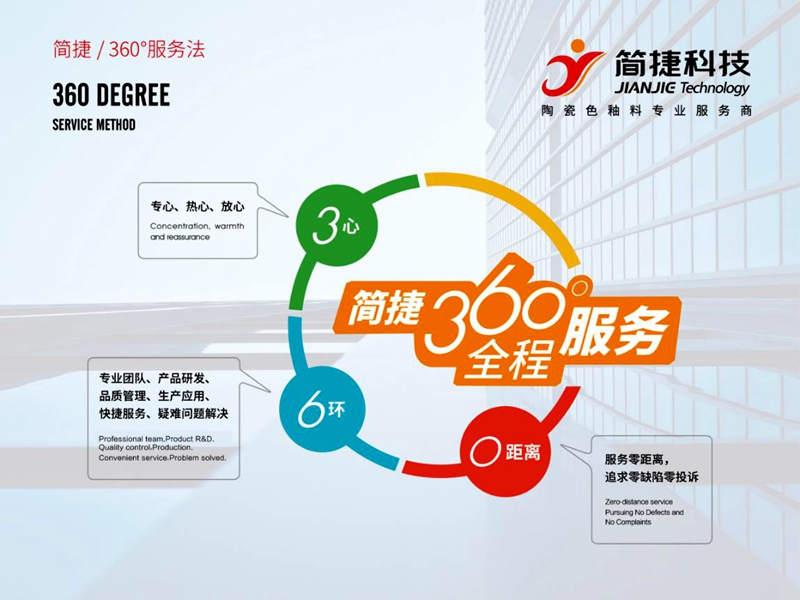 ���ݿƼ����ơ�360�ȷ���(w��)�����������մ�ɫ�����ИI(y��)�����דơ�